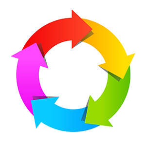 Lifecycle image